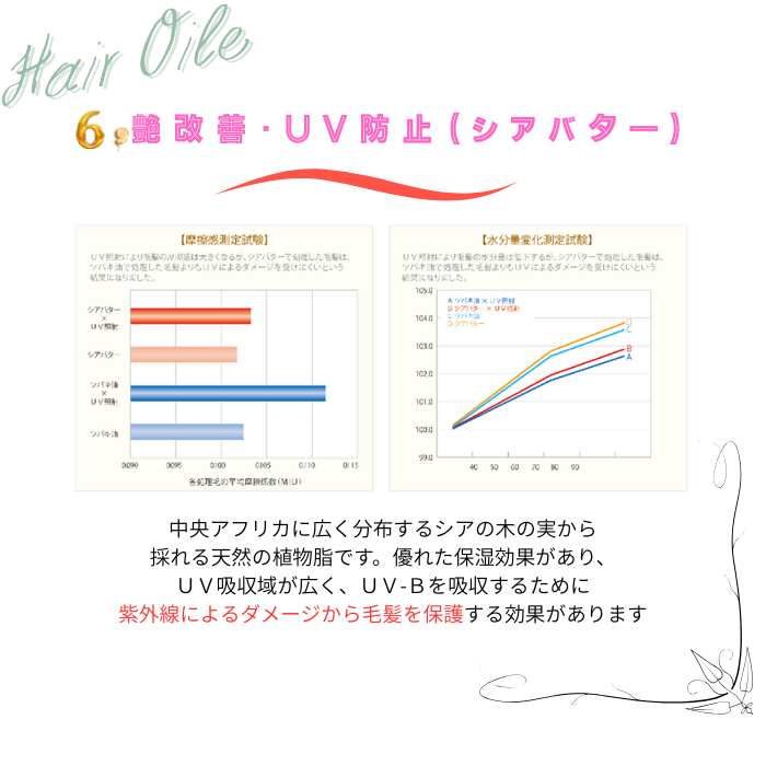 アンジュヘアオイル8
