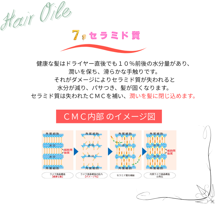 アンジュヘアオイル9